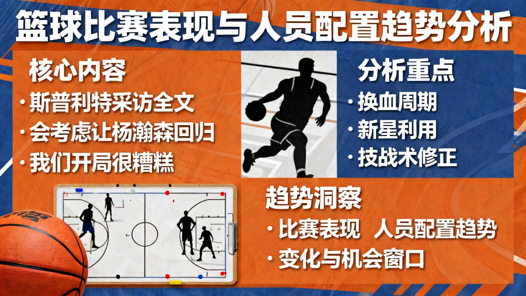 杨瀚森离队斯普利特
